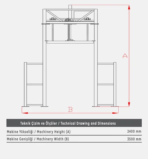 Bulaşık Süngeri Pres Makinesi - Teknik Çizim 1