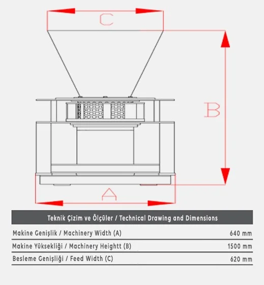FC15 Sünger Kırpıntı Makinesi - Teknik Çizim 1
