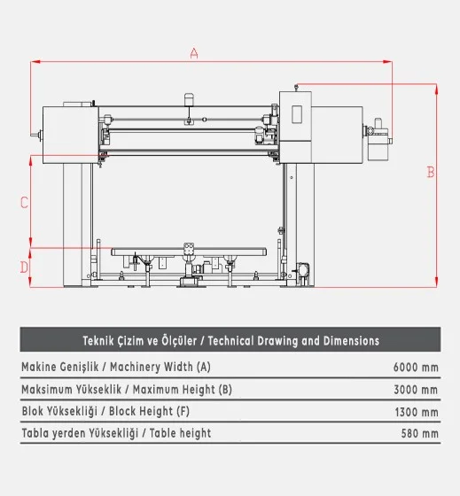H22 Yatay Sünger Kesim Makinesi - Teknik Çizim 1